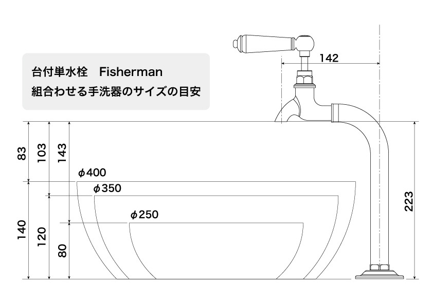 フィッシャーマンと組合わせる手洗器のサイズ
