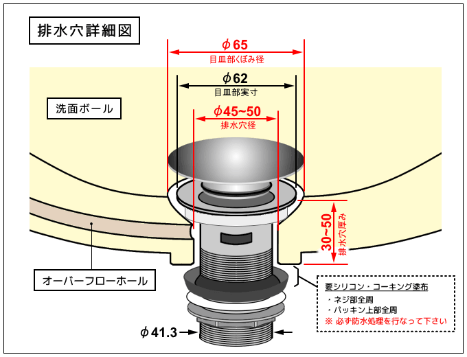 排水穴詳細図
